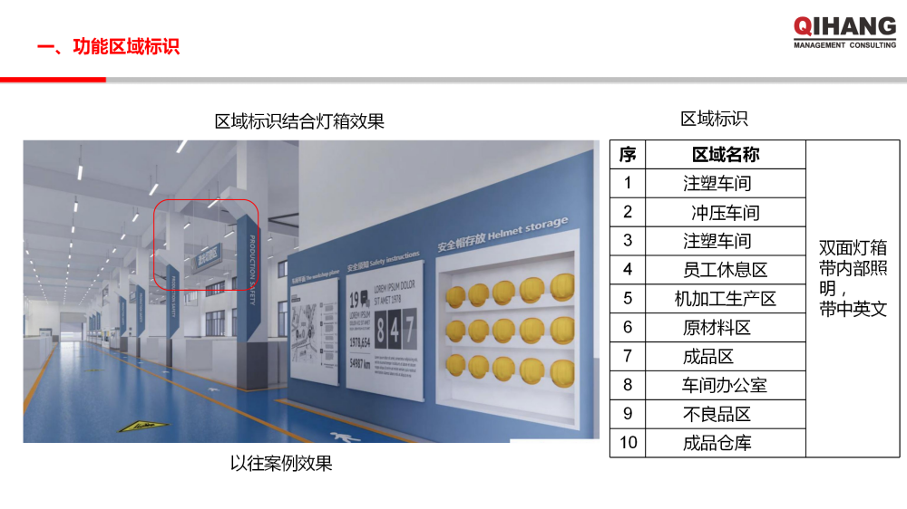 浙江雙泰越南工廠精益工廠布局規(guī)劃及目視化工廠項(xiàng)目實(shí)施方案_07.png