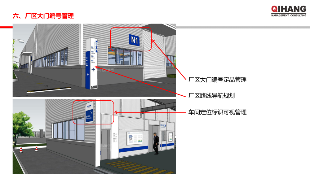 浙江雙泰越南工廠精益工廠布局規(guī)劃及目視化工廠項(xiàng)目實(shí)施方案_12.png