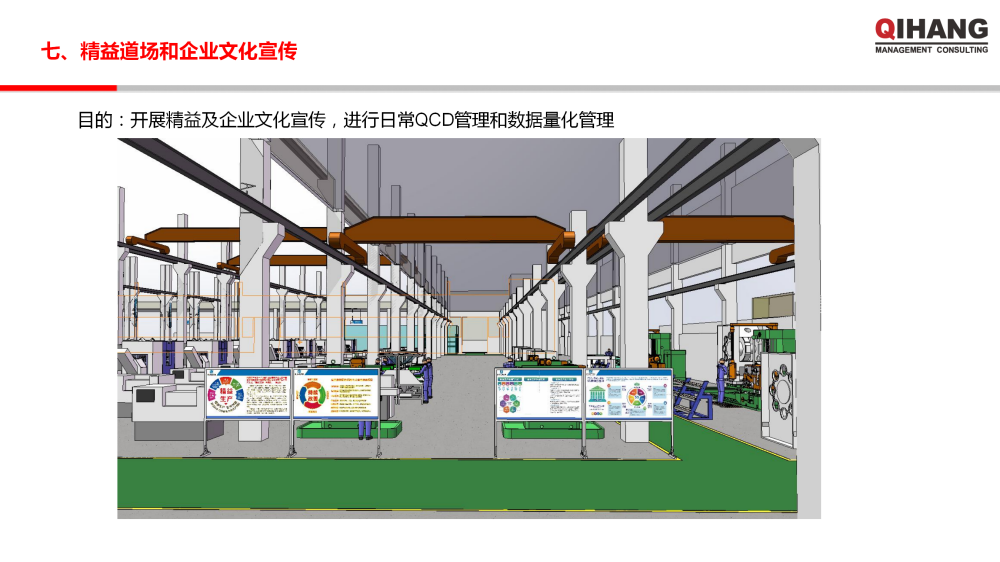 浙江雙泰越南工廠精益工廠布局規(guī)劃及目視化工廠項(xiàng)目實(shí)施方案_13.png