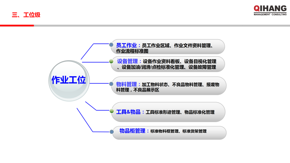 浙江雙泰越南工廠精益工廠布局規(guī)劃及目視化工廠項(xiàng)目實(shí)施方案_17.png