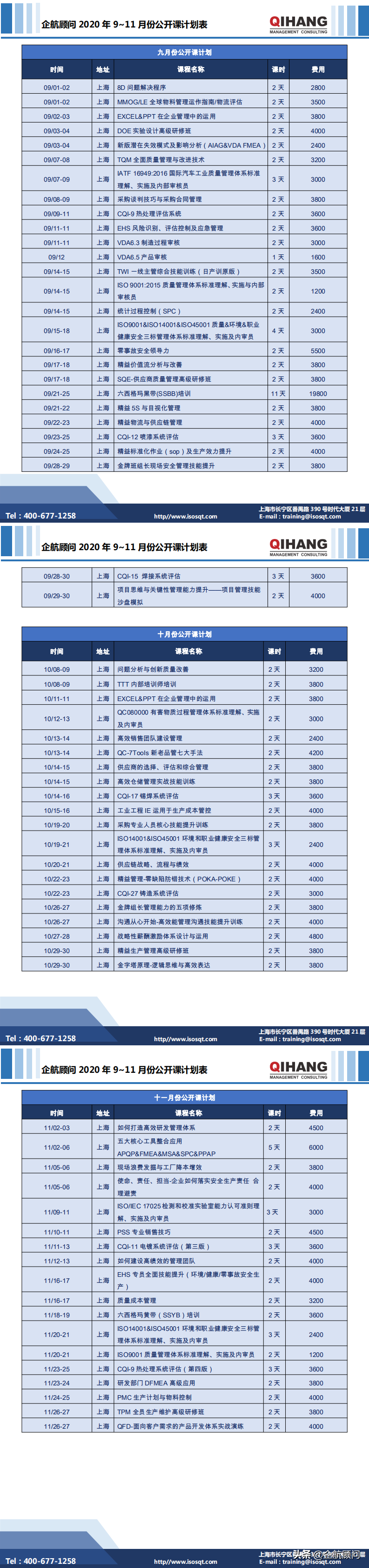 企航顧問啟動上市企業(yè)南通大地電氣股份有限公司【股票代碼:870436】全資子公司——山東聚源電子科技有限公司的IATF 16949:2016汽車工業(yè)管理體系咨詢項目(圖4) 企航顧問啟動上市企業(yè)南通大地電氣股份有限公司【股票代碼:870436】全資子公司——山東聚源電子科技有限公司的IATF 16949:2016汽車工業(yè)管理體系咨詢項目(圖4)